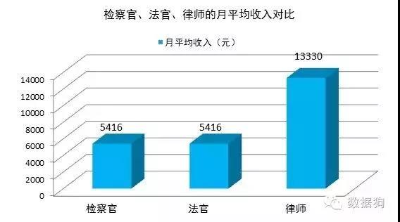 深圳要债公司律师哪家好？